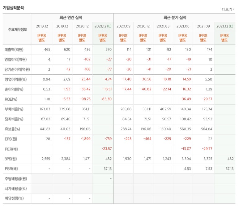 (주)아모센스 이미지