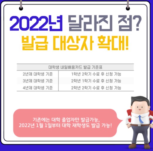 미래컴퓨터회계학원 이미지