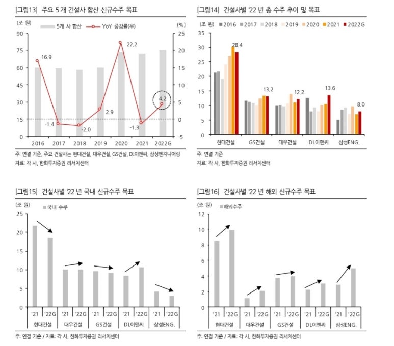 (주)우량건설 이미지