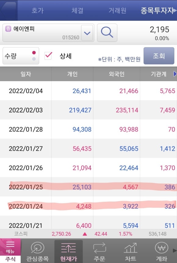 에이엔피 이미지