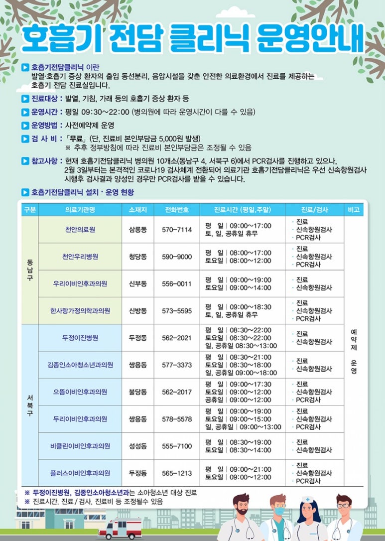 김종인소아청소년과의원 이미지