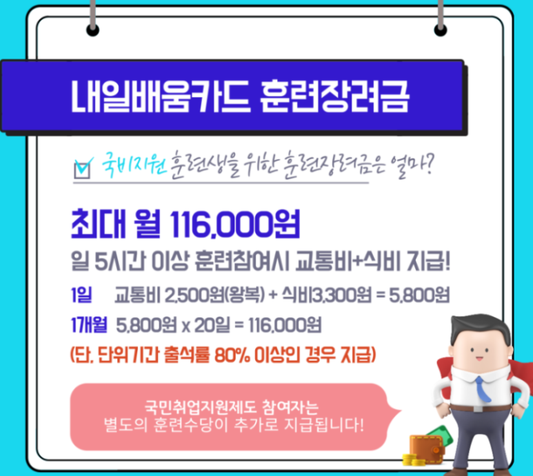 미래컴퓨터회계학원 이미지