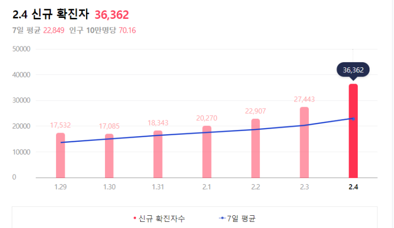 대왕곱창 이미지