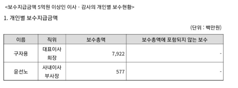 E1 과천 복합(LPG, 수소) 충전소 이미지
