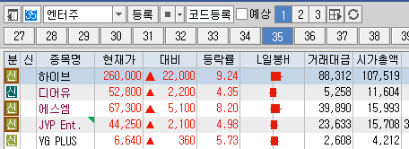 위드물류(주) 이미지