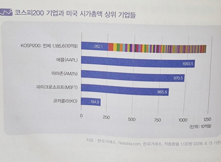 몽키텔레콤 이미지