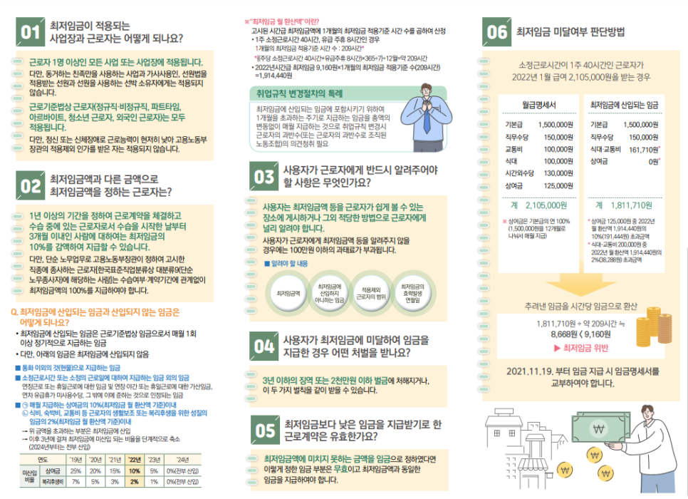 인천직업소개소 이미지