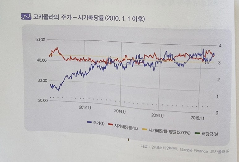 몽키텔레콤 이미지