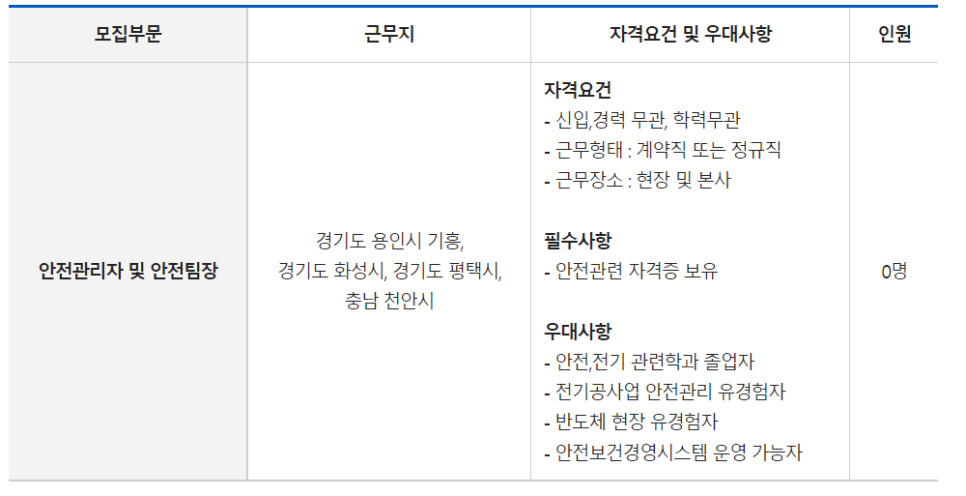 (주)이에프씨 이미지