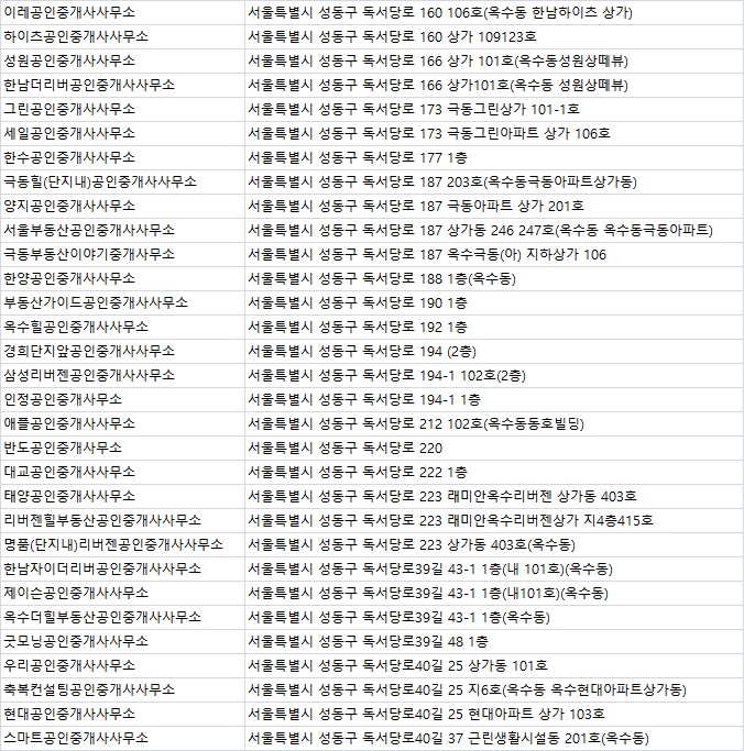 주식회사삼오 이미지