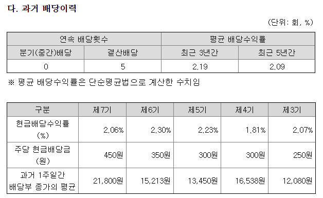 주식회사 엠디에스 이미지