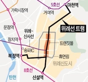 송파레이크파크 호반써밋1차 이미지