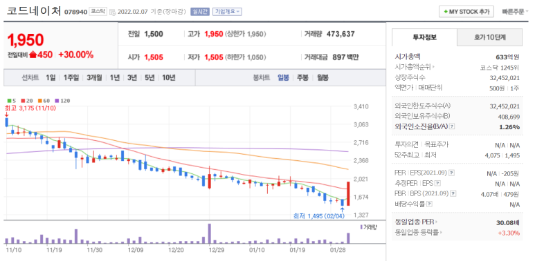 엠에스에너지 이미지