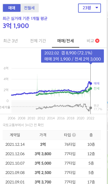 면수당 이미지
