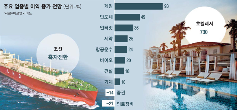 엔씨렌트카 이미지
