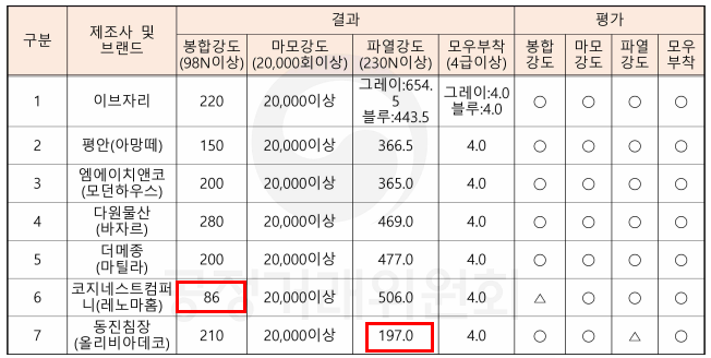 엠에이치컴퍼니 이미지
