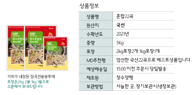 장수양행 이미지