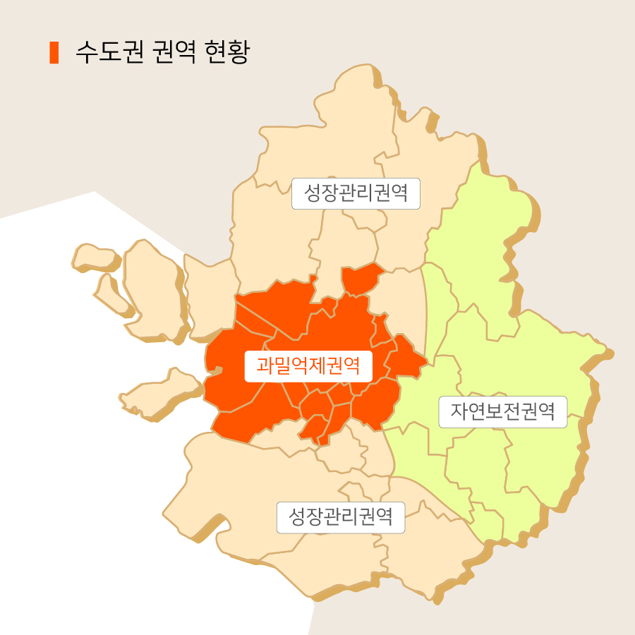 수도권종합개발 이미지