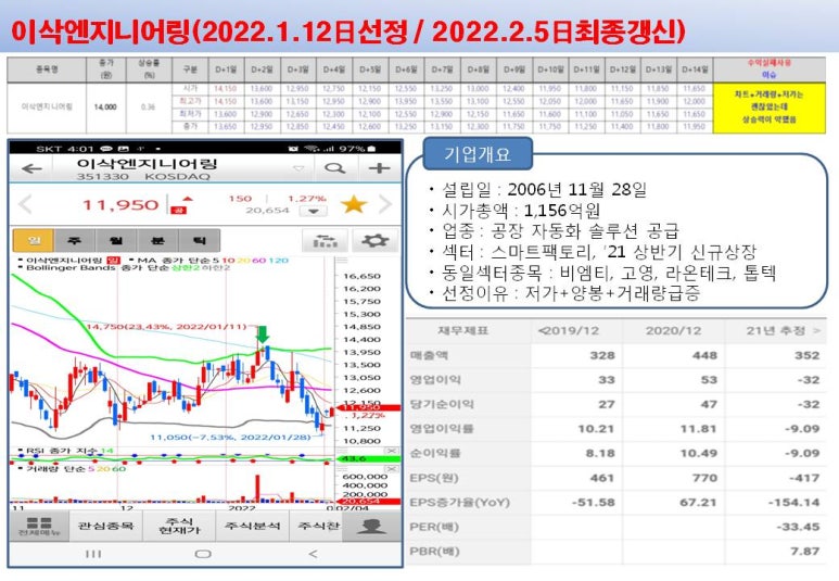 신원엔지니어링 이미지