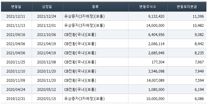 엠아이솔루션 이미지