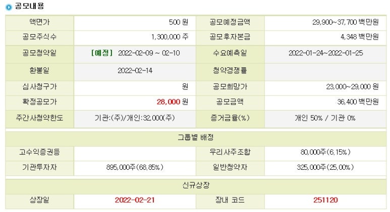 (주)바이오에프디엔씨 이미지