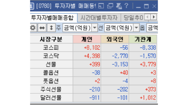 (주)한컴라이프케어 이미지