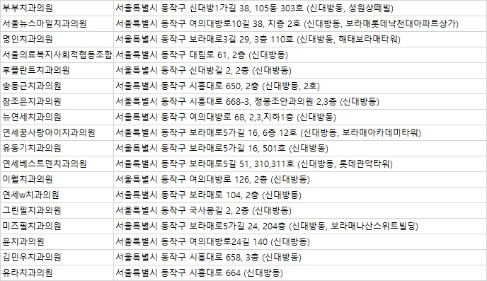 미즈필치과의원 이미지