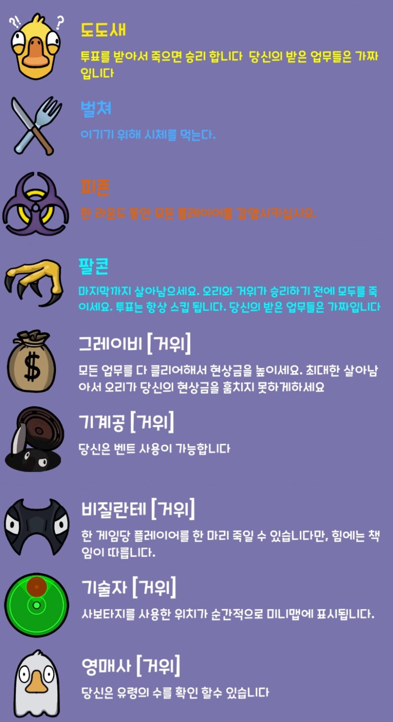 덕덕구스(DUCK DUCK GOOSE) 이미지