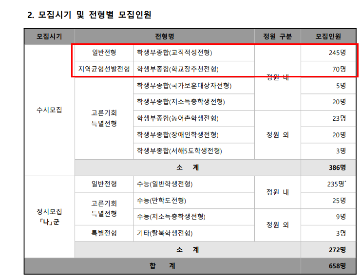 경인학원 이미지