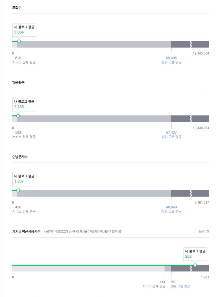 내실상회 이미지
