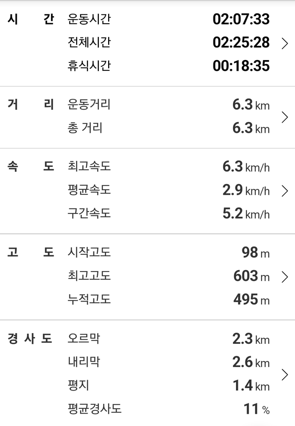 청계산 4코스 이미지