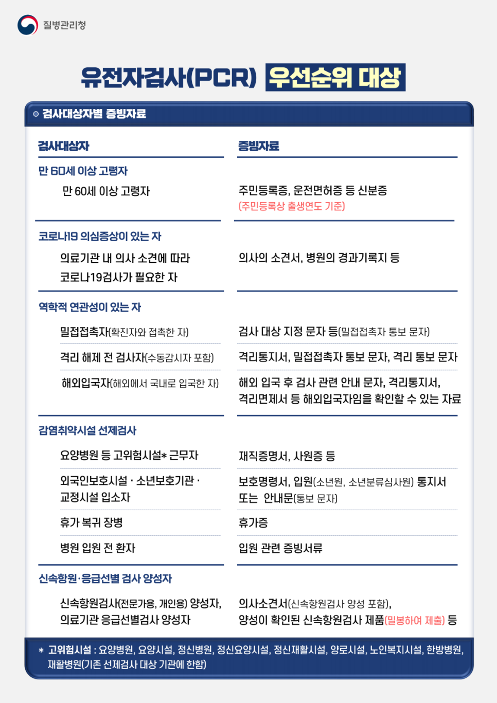 이진정형외과 이미지
