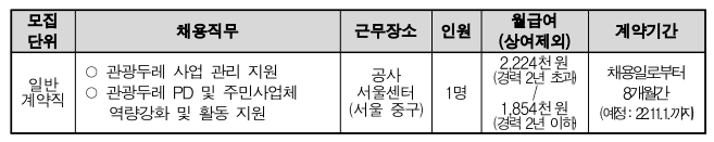 두레인력공사 이미지