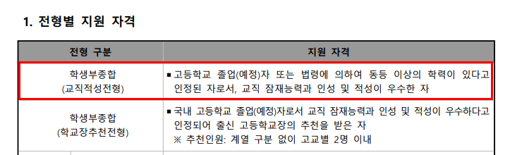 경인학원 이미지