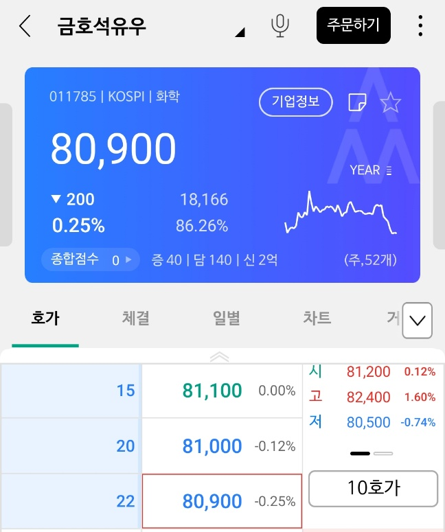 부부양말 이미지