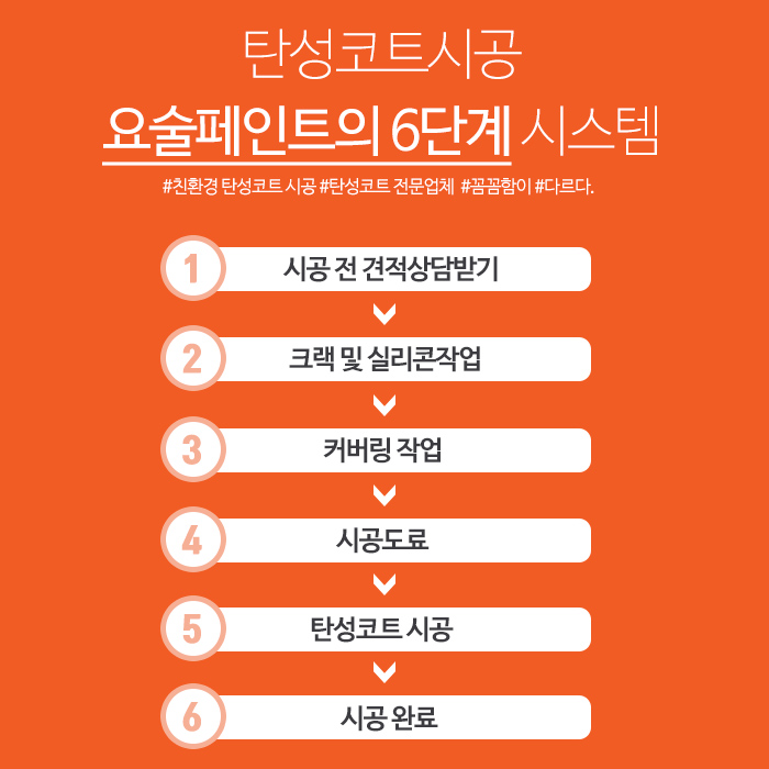다루인력 이미지