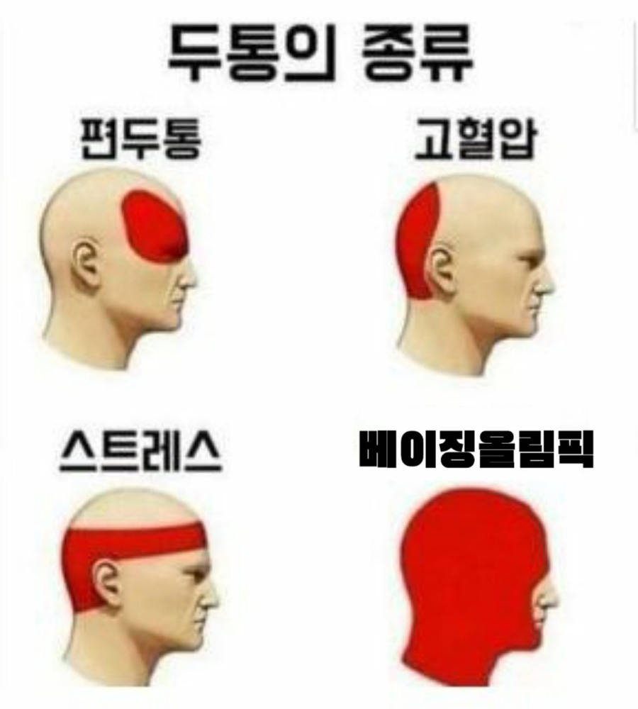 먹방올림픽 이미지