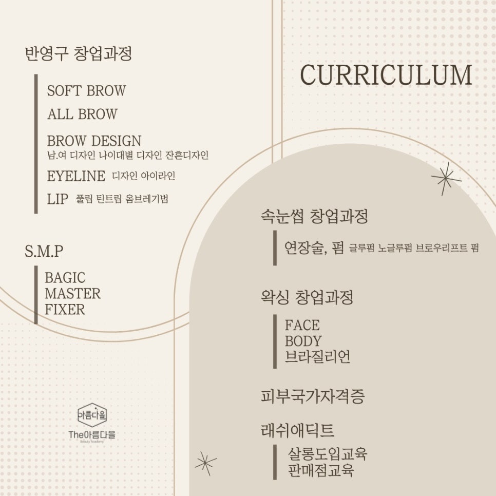 아름뷰티아카데미 이미지