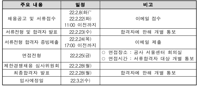 두레인력공사 이미지