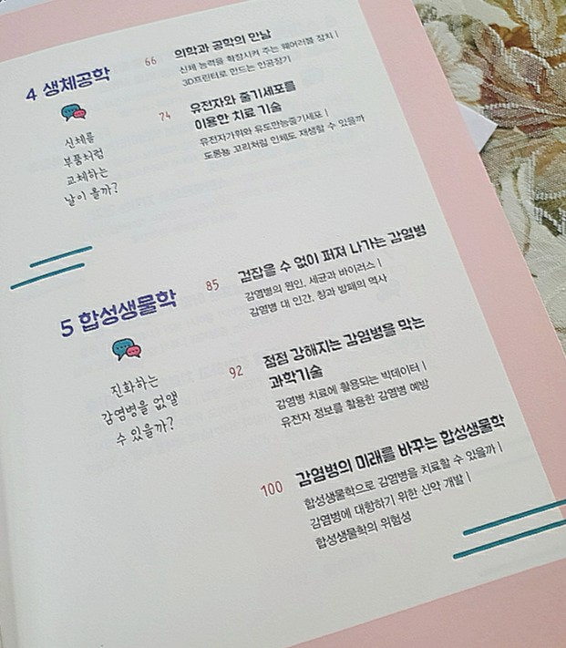 공유숙박업(유명 이미지