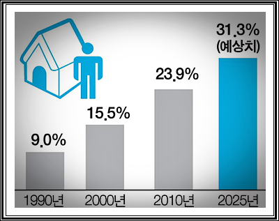 예전죽배달전문점 이미지