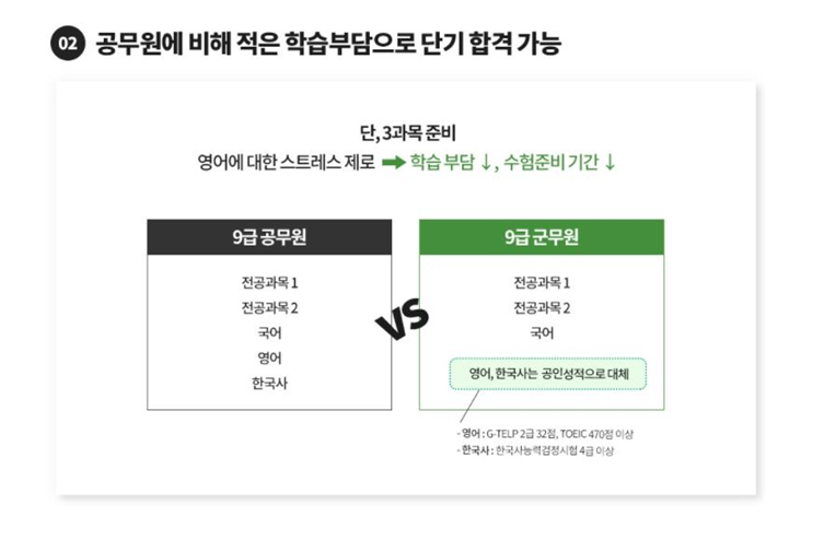 에듀온 이미지