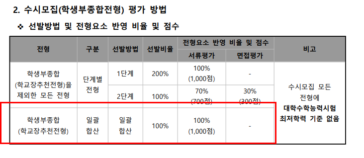 경인학원 이미지