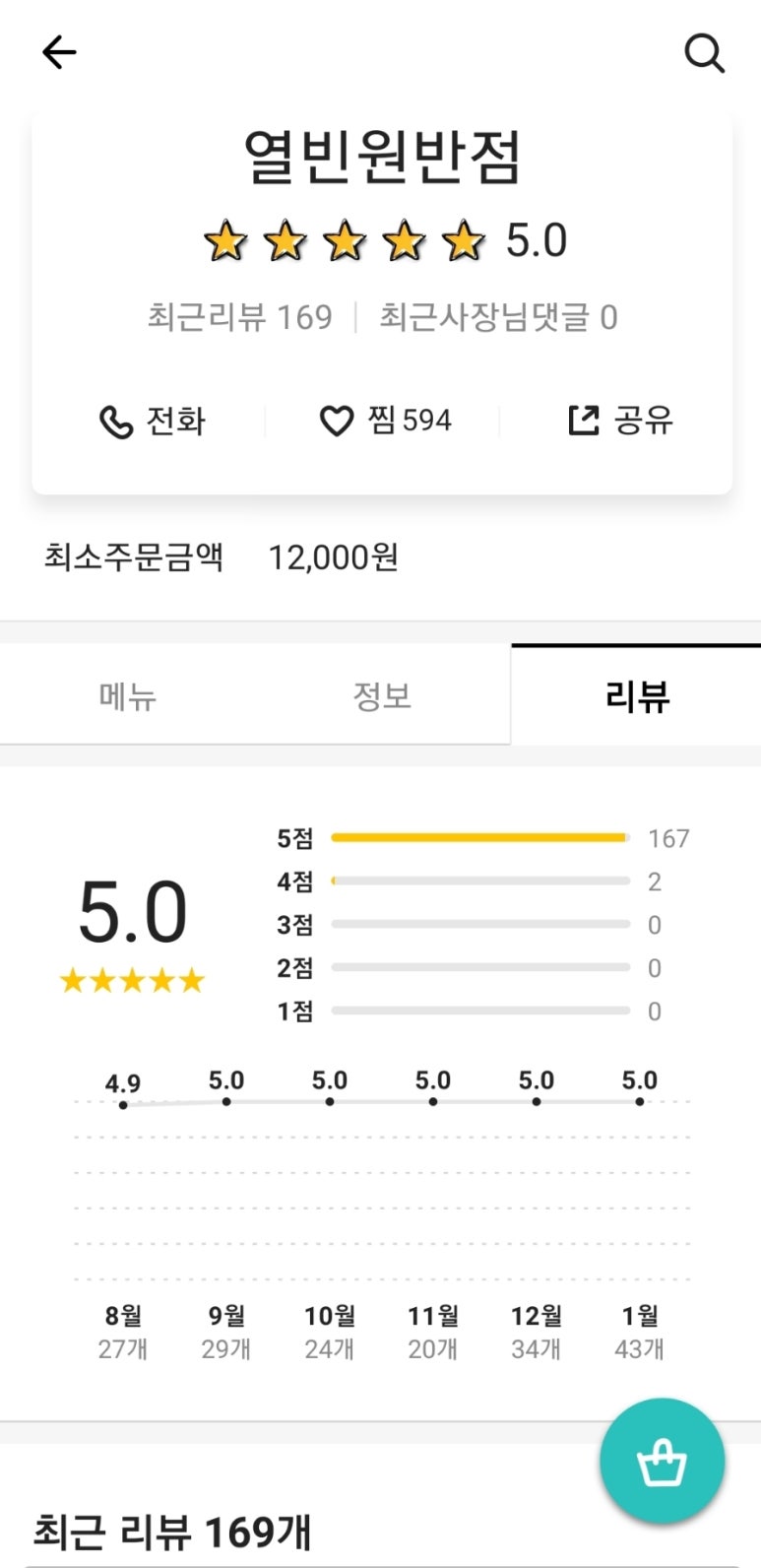 열빈원 이미지