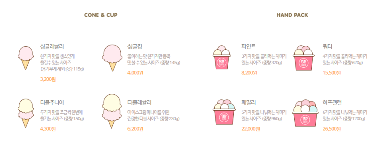 배스킨라빈스김해 이미지