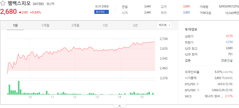 미래종합설비건축인테리어 이미지