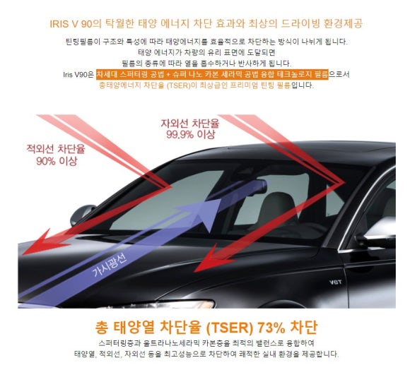 진영카썬팅 이미지