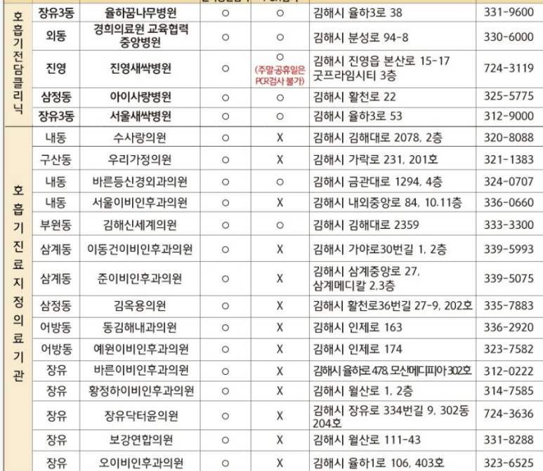 수사랑의원 이미지