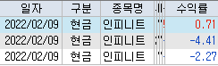 아이씨에스글로벌 이미지