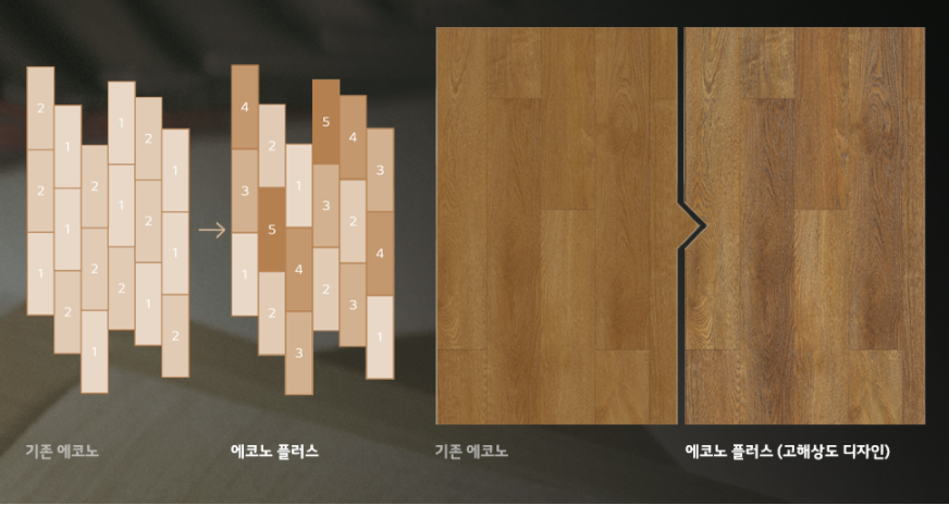 트렌디플러스 이미지